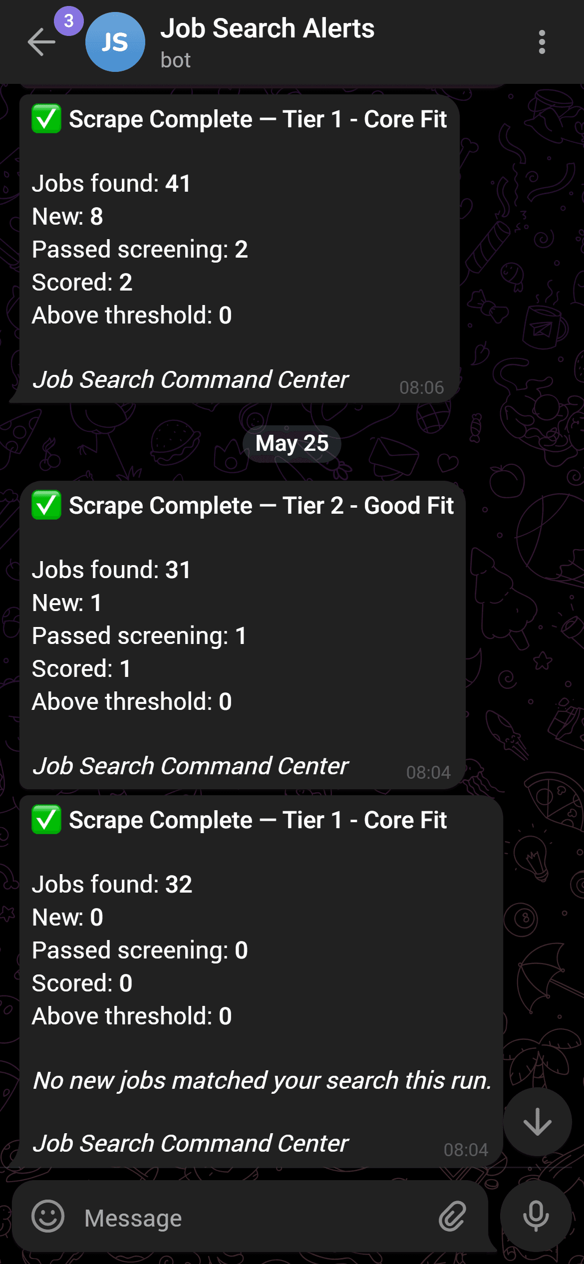 Telegram notification showing new high-scoring roles