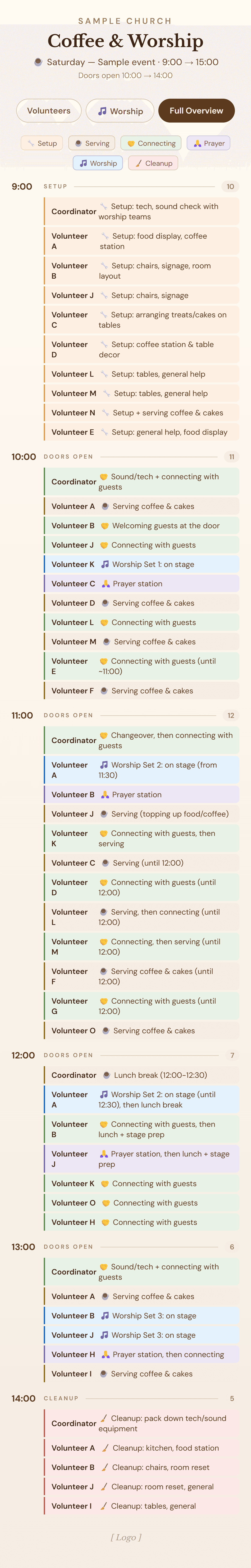 Full Overview tab — entire event grid with category pills and hour-by-hour assignments